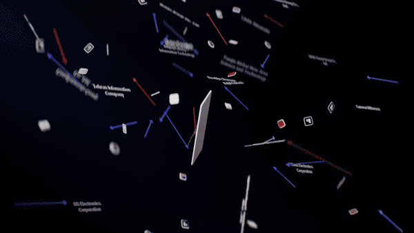 Interactive Network Intelligence