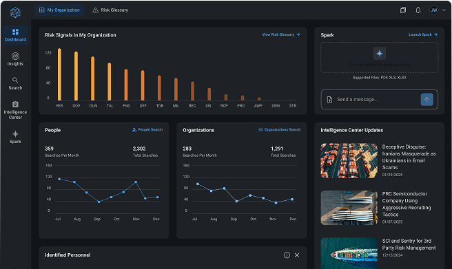 bottom content image