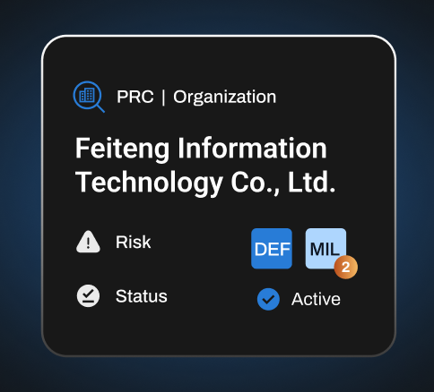Actionable Context and Source-Backed Intelligence