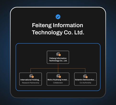 Unified View Across People, Organizations, and Research