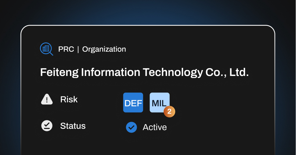 Actionable Context and Source-Backed Intelligence 