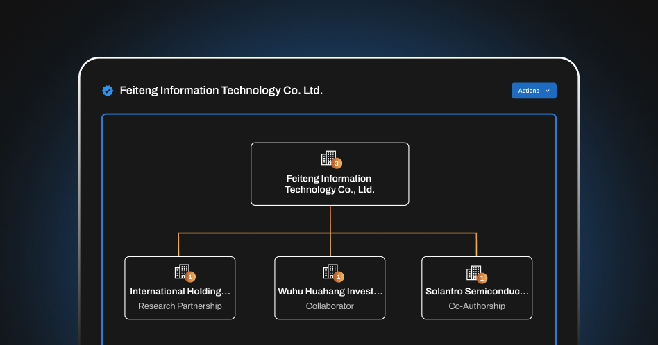 Unified View Across People, Organizations, and Research