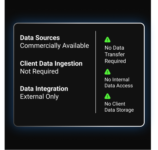 Zero-touch architecture requires no internal client data—fully separate and secure.