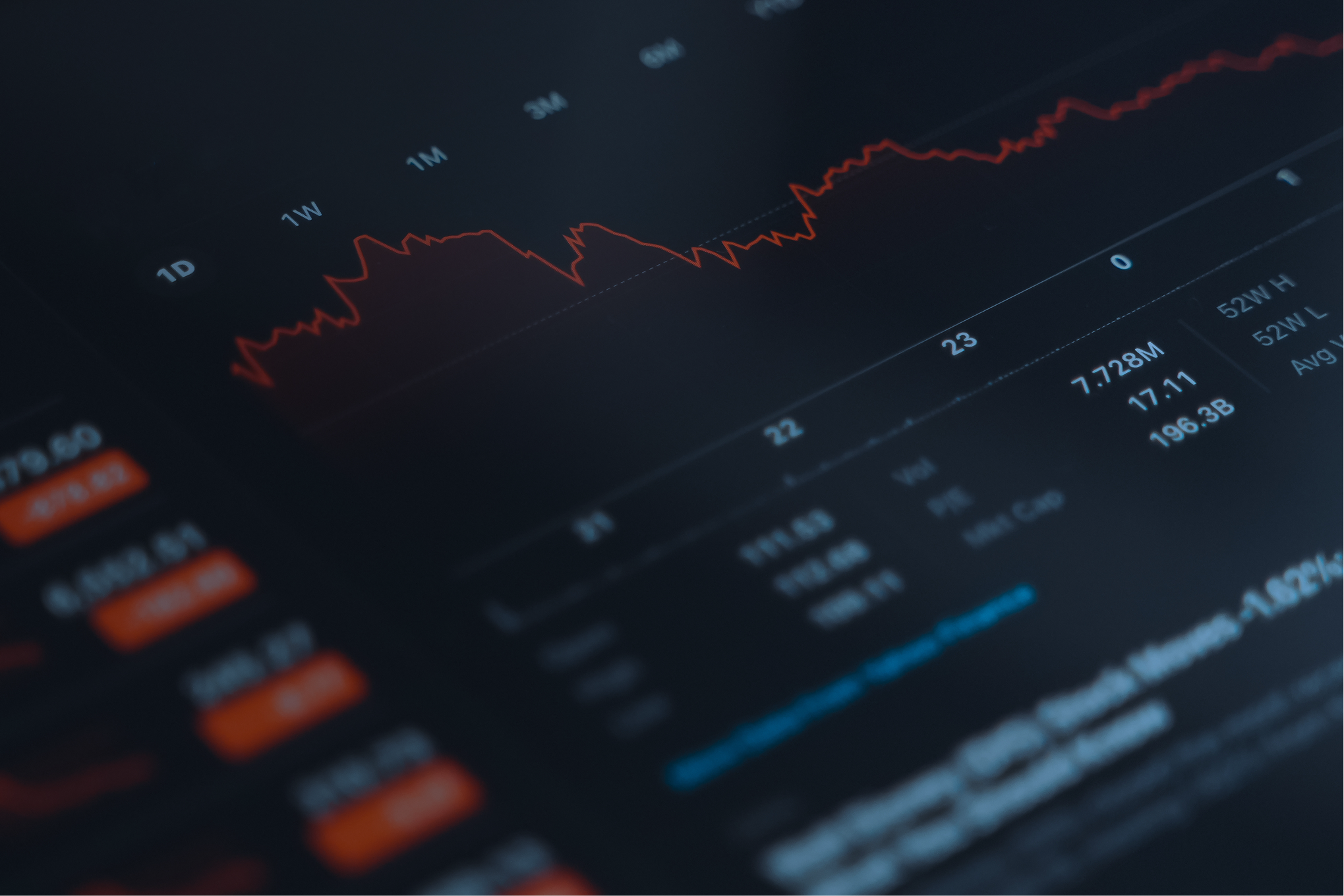 Industry Insights: Financial Services and Banking